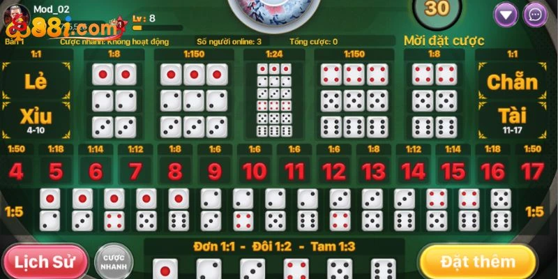 Cách Lắc Xí Ngầu Online 88i